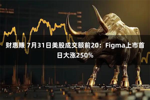 财惠赚 7月31日美股成交额前20：Figma上市首日大涨250%