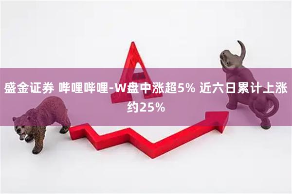 盛金证券 哔哩哔哩-W盘中涨超5% 近六日累计上涨约25%